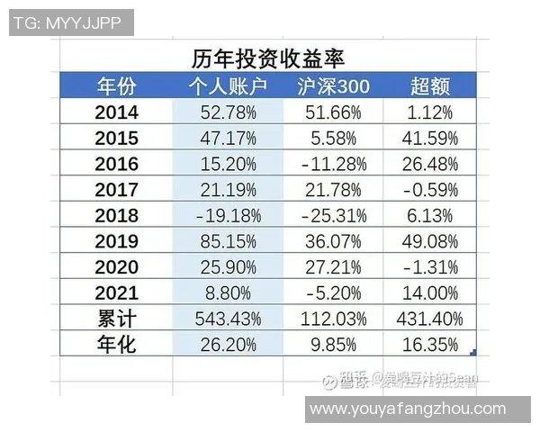 深圳羽毛球队防守策略揭秘:从技术到战术的深度分析与实践探索 深圳羽毛球队防守策略揭秘:从技术到战术的深度分析与实践探索